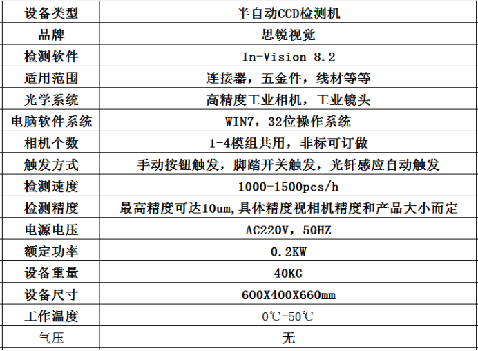 半自動(dòng)CCD視覺(jué)檢測(cè)設(shè)備
